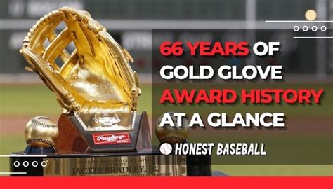 66 Years of Gold Glove Award History At a Glance | Honest Baseball