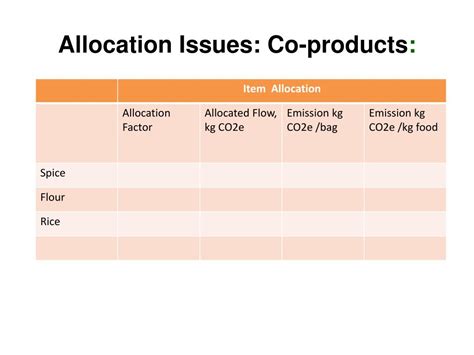 Ppt Environmental Life Cycle Assessment Pse Wps Wps