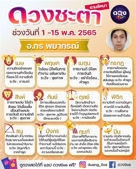 ดวงชะตาตามลัคนาราศี ช่วง 1 15 พ ค 2565 ลัคนาราศี อ กร พยากรณ์ ดวง Live