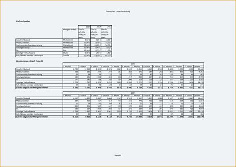 Exklusiv Kalkulationsvorlage Excel Kostenlos Vorlagen Und Muster