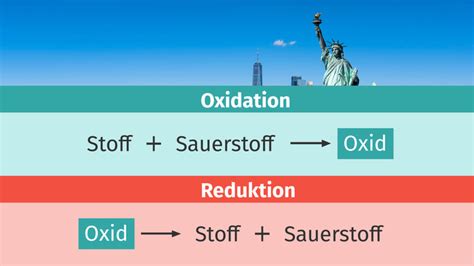 Oxidation Und Reduktion Einfach Erklärt Inkl Übungen