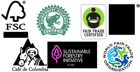 A Blizzard Of Sustainability Labels