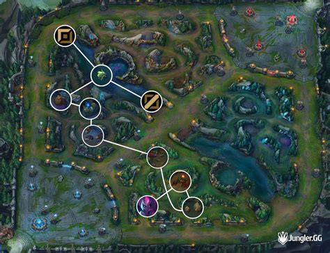 Pro Evelynn Jungle Path S13 Jg Routes Clearing Guide And Build