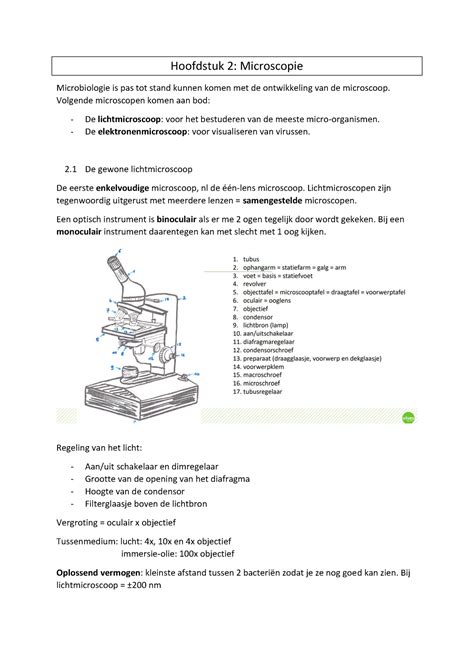 Samenvatting Hoofdstuk 2 Microscopie Hoofdstuk 2 Microscopie