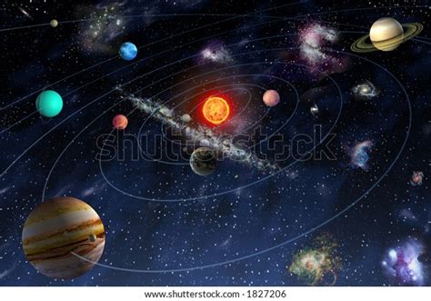 Diagram Planets Solar System Stock Illustration 1827206 | Shutterstock