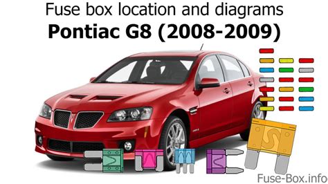 Pontiac G8 Fuse Box