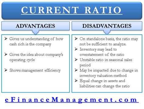 Advantages and Disadvantages of Current Ratio