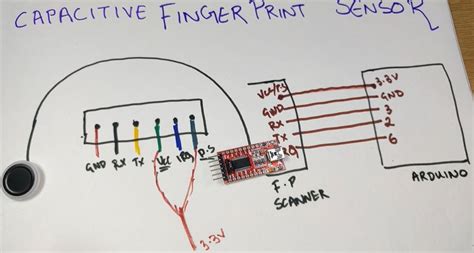 Interfacing Capacitive Fingerprint Sensor With An Arduino Or Esp8266