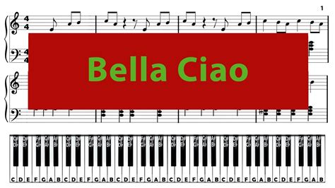 Bella Ciao Easy Piano Tutorial Sheet Music How To Play Youtube