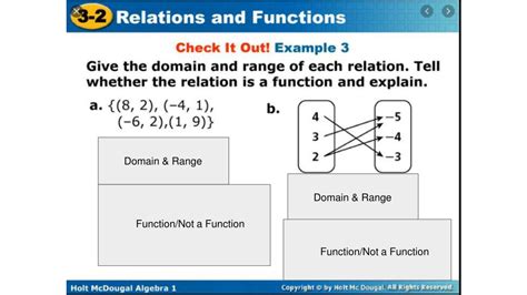 Ppt Frayer Model Relations And Functions Powerpoint Presentation Free Download Id 11271127