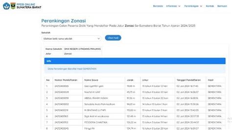 Cara Cek Hasil Seleksi PPDB SMA Jalur Zonasi Di Sumbar Bakal Diumumkan