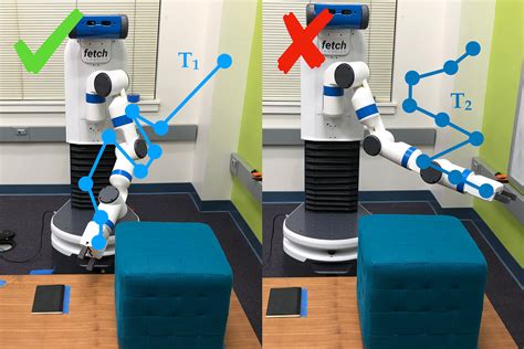 Teaching Robots What Humans Want Association Of American Universities