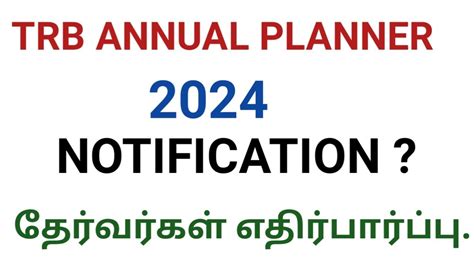 Trb Annual Planner Notification Youtube