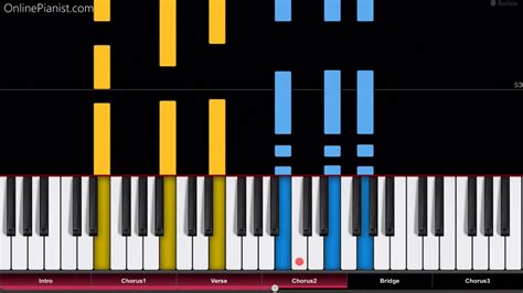 Lil Peep And Xxxtentacion Falling Down Piano Tutorial Youtube