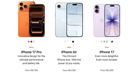 expensive iphone  pro max tb  applecare costs