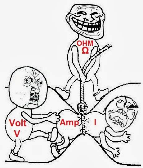 Explanation Of Ohms Law