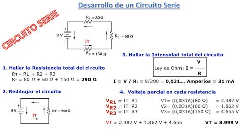 Ley De Ohm