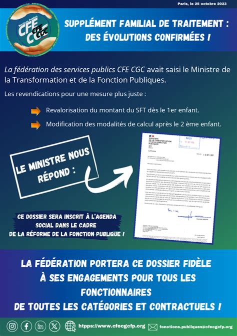 Suppl Ment Familial De Traitement Des Volutions Confirm Es Cgc