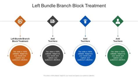 Left Bundle Branch Block Treatment PowerPoint templates, Slides and ...