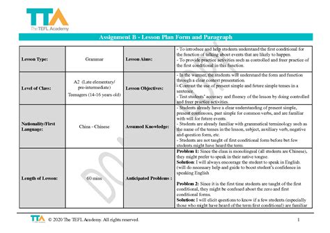 Solution The Tefl Academy Assignment B Lesson Plan Form And