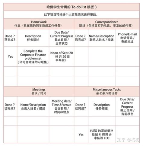 7 套 To Do List 模版 提高每天的工作效率 布置好每天的工作计划 知乎