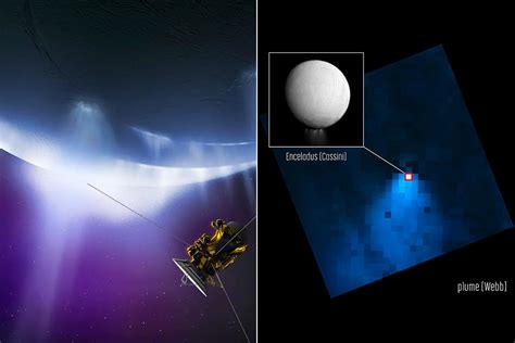 James Webb Space Telescope Observes Large Water Vapor Plume From Saturn