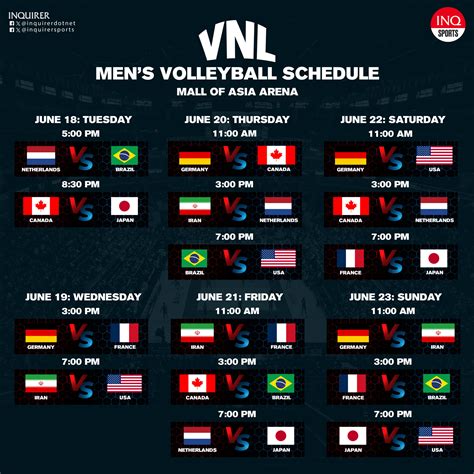 Vnl Men S Schedule Timi Adelind