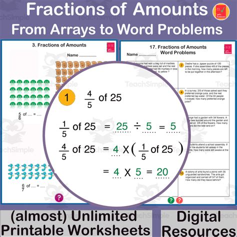 Fractions of Amounts by Teach Simple