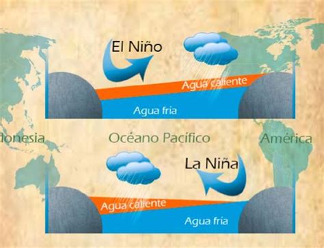 Fenómeno De El Niño Y La Niña Parte 1 Ciencias Naturales Online