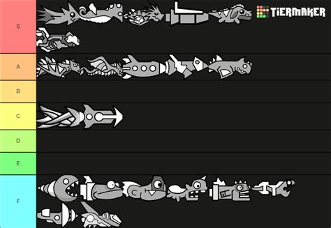 Geometry Dash Ships Tier List Community Rankings Tiermaker