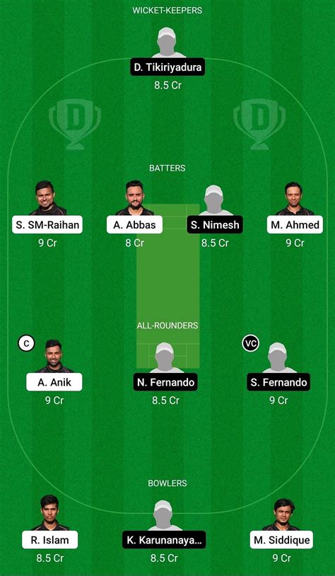 Rbms Vs Kel Dream Prediction Fantasy Cricket Tips Today S Playing