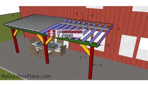 Free Covered Patio Building Plans - Patio Ideas