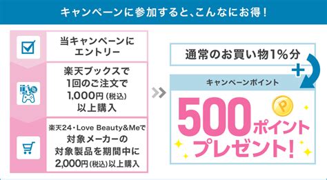 楽天ブックス 楽天ブックスご利用＆楽天24で対象のメーカー製品ご購入で、楽天ポイント500ポイントプレゼント！