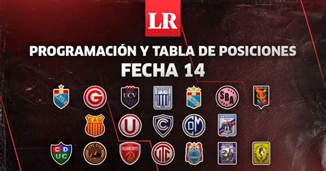 Liga 1 2023 En Vivo Fecha 14 Programación Tabla De Posiciones Fechas Horarios Y Canal De