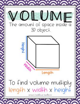 Volume Digital Anchor Chart By Miss Matthews Madness Tpt