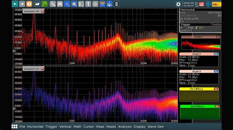 Lisn Rohde Schwarz China