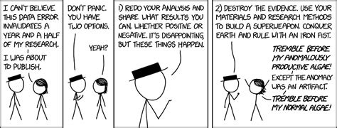 Xkcd 2239 Data Error Rxkcd