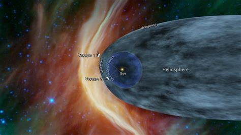 Voyager 2 Has Entered Interstellar Space Nasa Confirms Newsweek