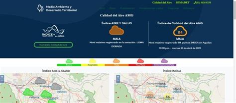 Contaminación En Zmg ¿cómo Saber Cuál Es La Calidad Del Aire Y Cómo Se