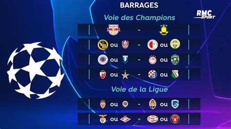 Ligue Des Champions Le Tirage Au Sort Des Barrages Avec L AS Monaco