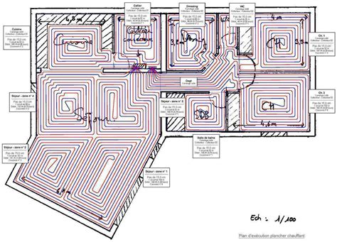 SchÃma de principe plancher chauffant