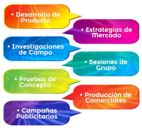 Universidad De Mercadotecnia Y Publicidad