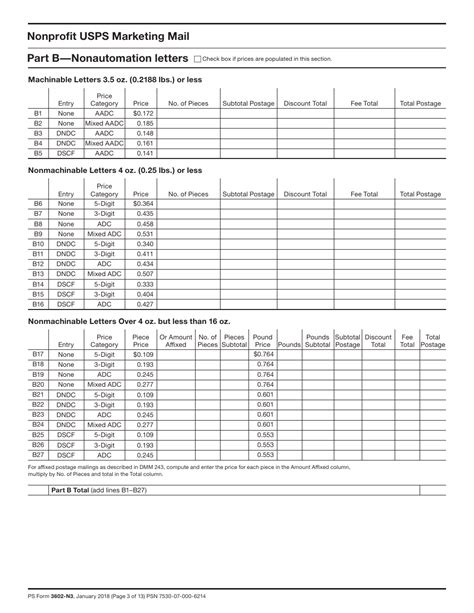 Ps Form 3602 N1 Fill Out Sign Online And Download Printable Pdf