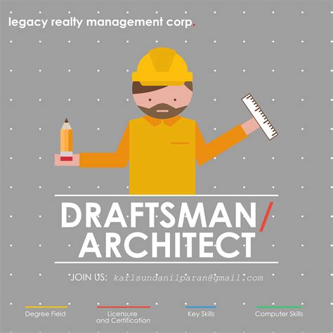 Hiring Draftsman Architect Poster Hiring Poster Design Jobs Job Opening