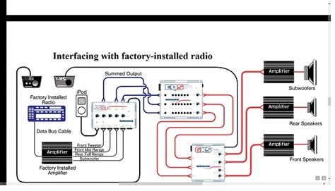 F150 Wiring Harness