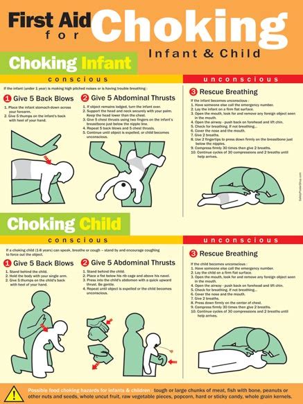 Infant Choking Posters Free Printable