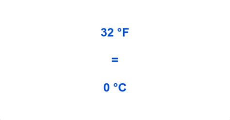 32 Fahrenheit to Celsius What is 32 °F in °C?