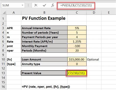 How To Use The Pv Function In Excel Present Value