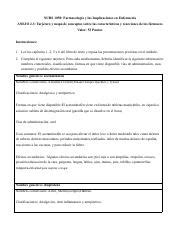 M Anejo Pdf Nurs Farmacolog A Y Las Implicaciones En