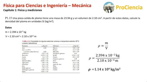 Cuál es la densidad del plomo en kg m3 Cuovadis